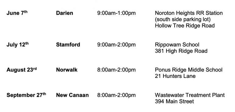 Household Hazardous Waste dropoff towns 2025 partial list